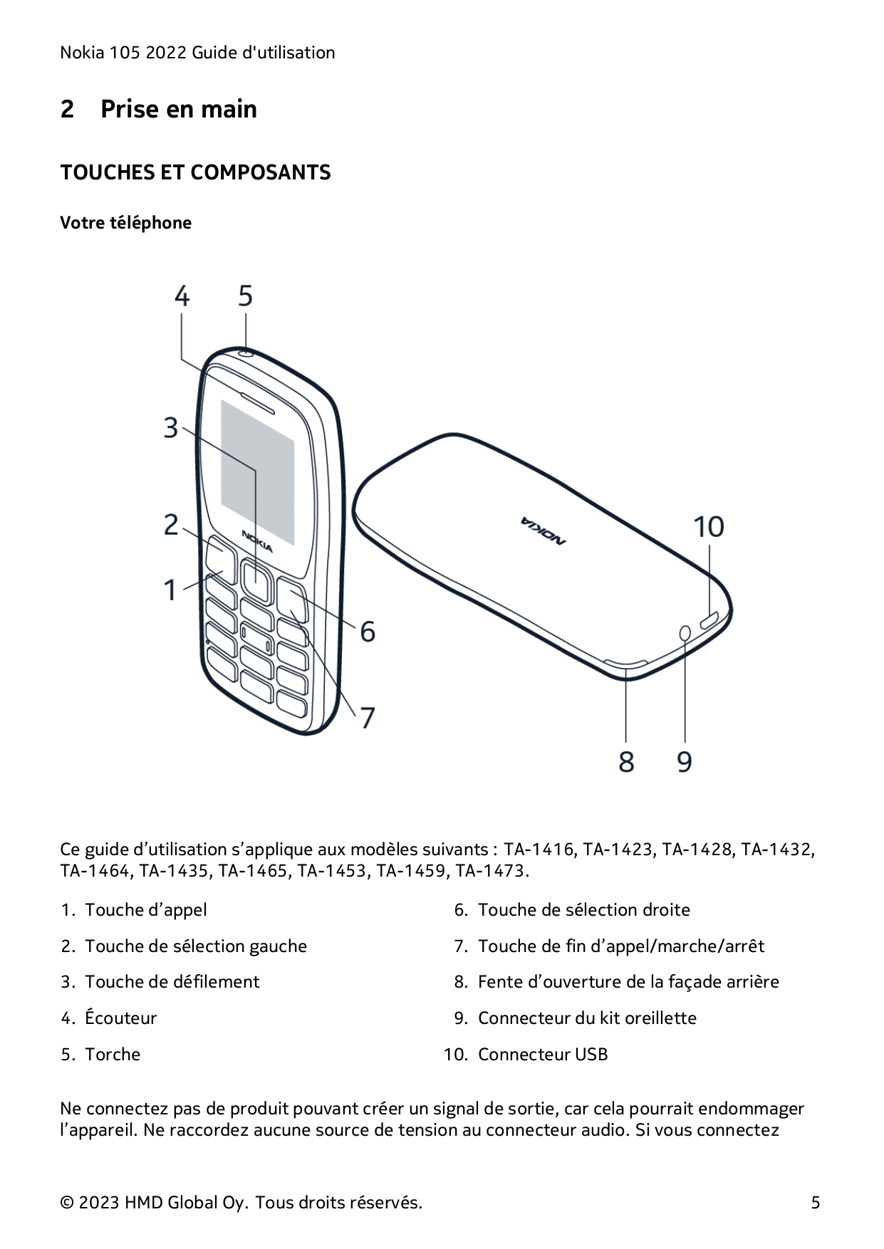 Nokia 105 2022 Guide d'utilisation2Prise en mainTOUCHES ET COMPOSANTSVotre téléphoneCe guide d’utilisation s’applique aux modèle