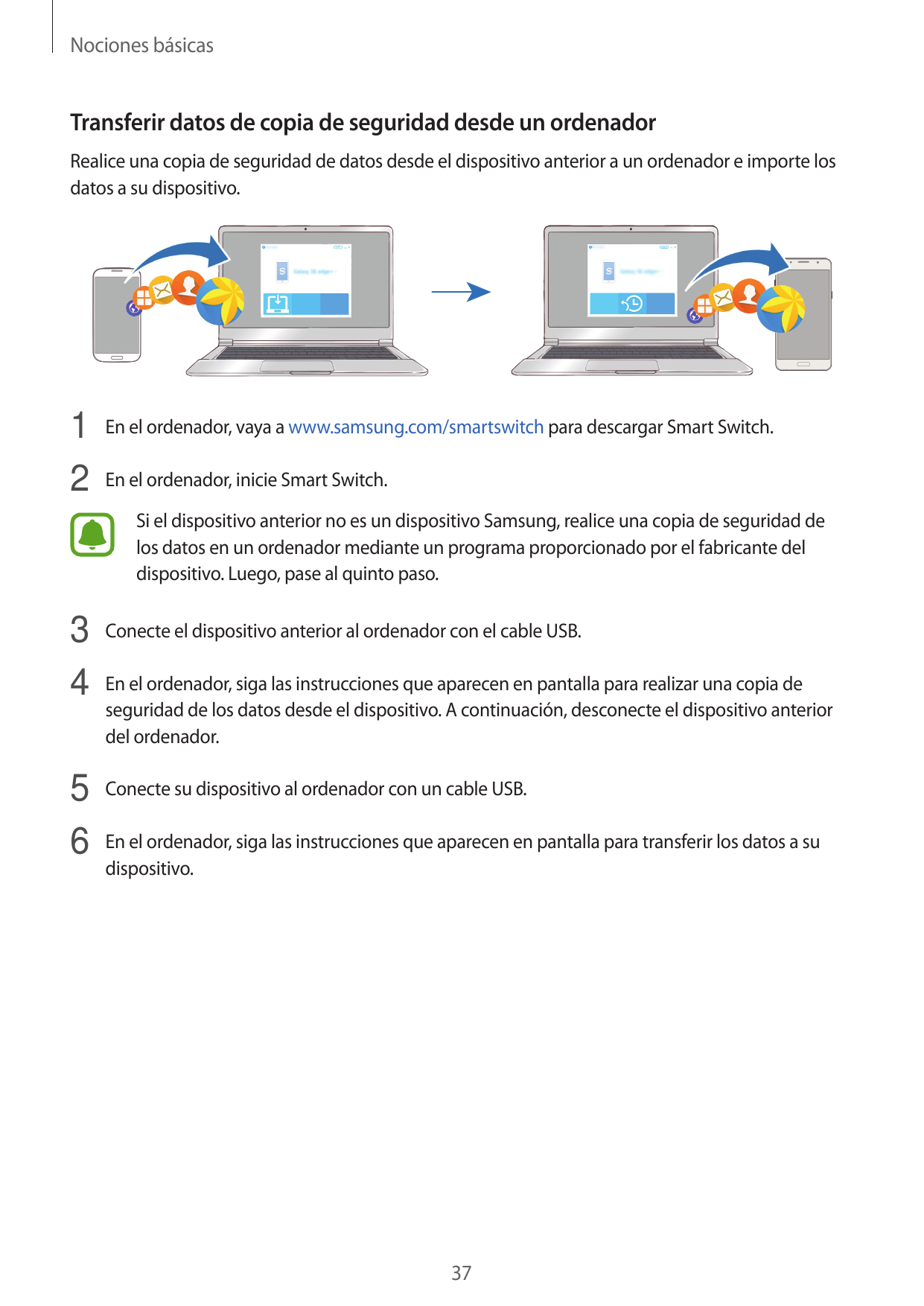 Nociones básicasTransferir datos de copia de seguridad desde un ordenadorRealice una copia de seguridad de datos desde el dispos