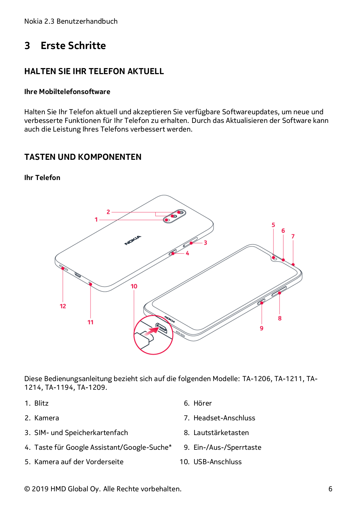 Nokia 2.3 Benutzerhandbuch3Erste SchritteHALTEN SIE IHR TELEFON AKTUELLIhre MobiltelefonsoftwareHalten Sie Ihr Telefon aktuell u