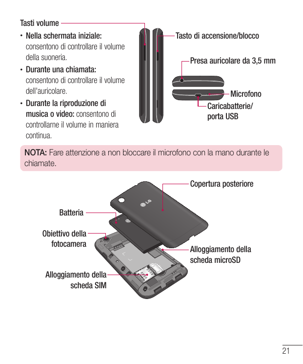 Tasti volumeNella schermata iniziale:consentono di controllare il volumedella suoneria.• Durante una chiamata:consentono di cont