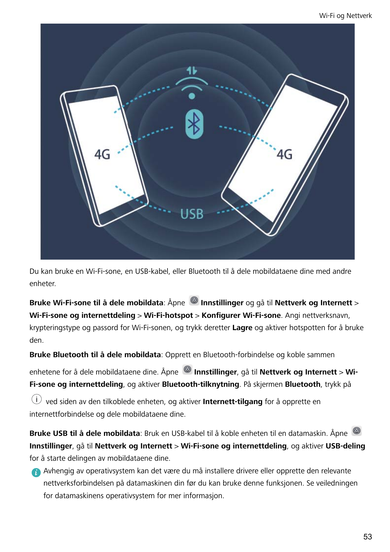 Wi-Fi og NettverkDu kan bruke en Wi-Fi-sone, en USB-kabel, eller Bluetooth til å dele mobildataene dine med andreenheter.Bruke W