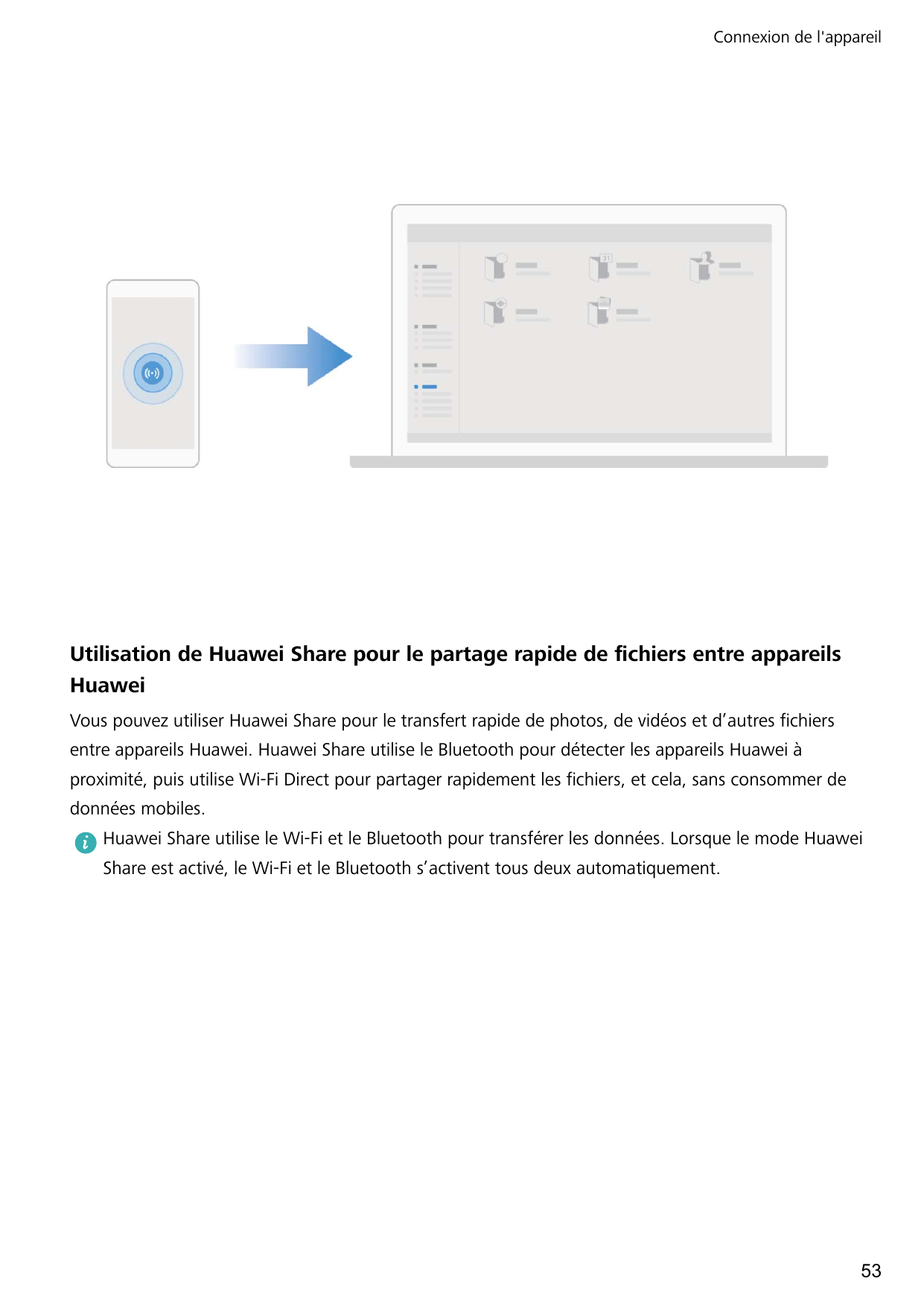 Connexion de l'appareilUtilisation de Huawei Share pour le partage rapide de fichiers entre appareilsHuaweiVous pouvez utiliser 