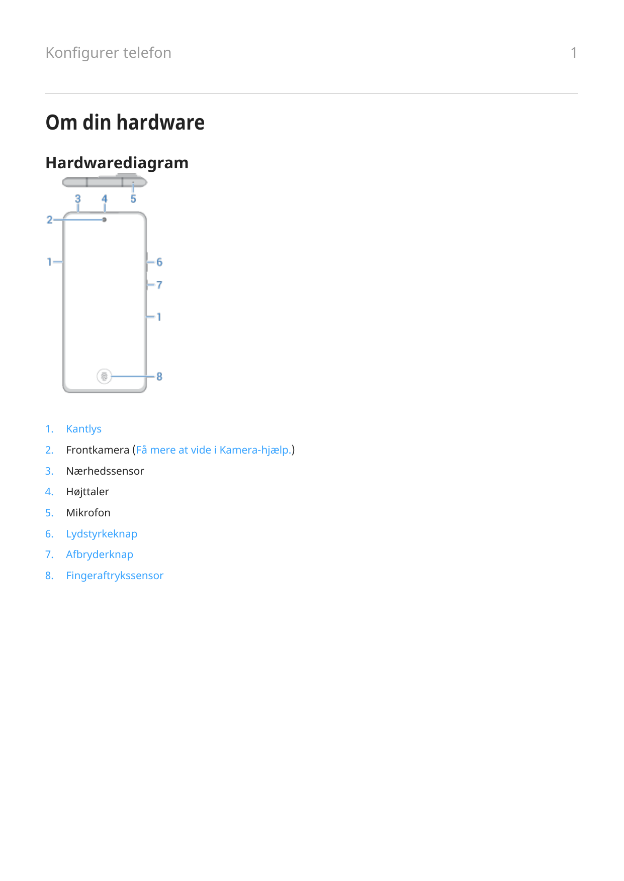 Konfigurer telefonOm din hardwareHardwarediagram1.Kantlys2.Frontkamera (Få mere at vide i Kamera-hjælp.)3.Nærhedssensor4.Højttal