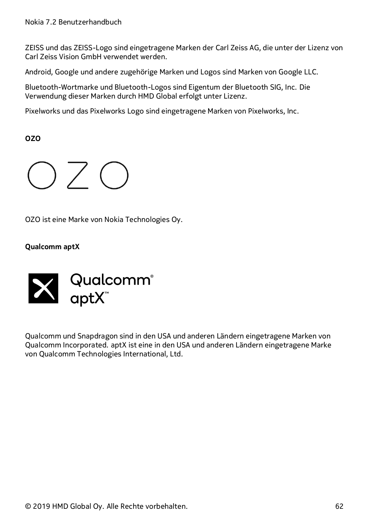 Nokia 7.2 BenutzerhandbuchZEISS und das ZEISS-Logo sind eingetragene Marken der Carl Zeiss AG, die unter der Lizenz vonCarl Zeis