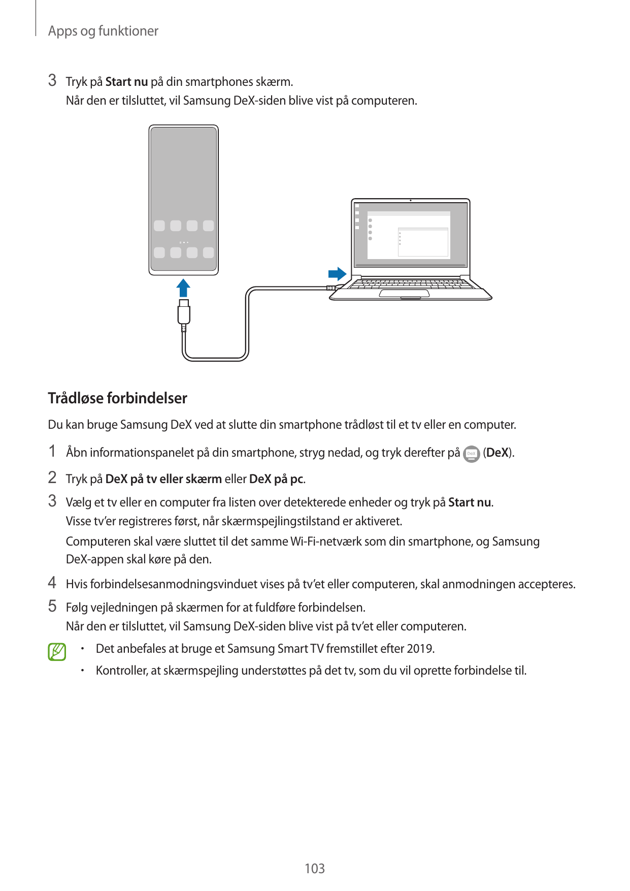 Apps og funktioner3 Tryk på Start nu på din smartphones skærm.Når den er tilsluttet, vil Samsung DeX-siden blive vist på compute