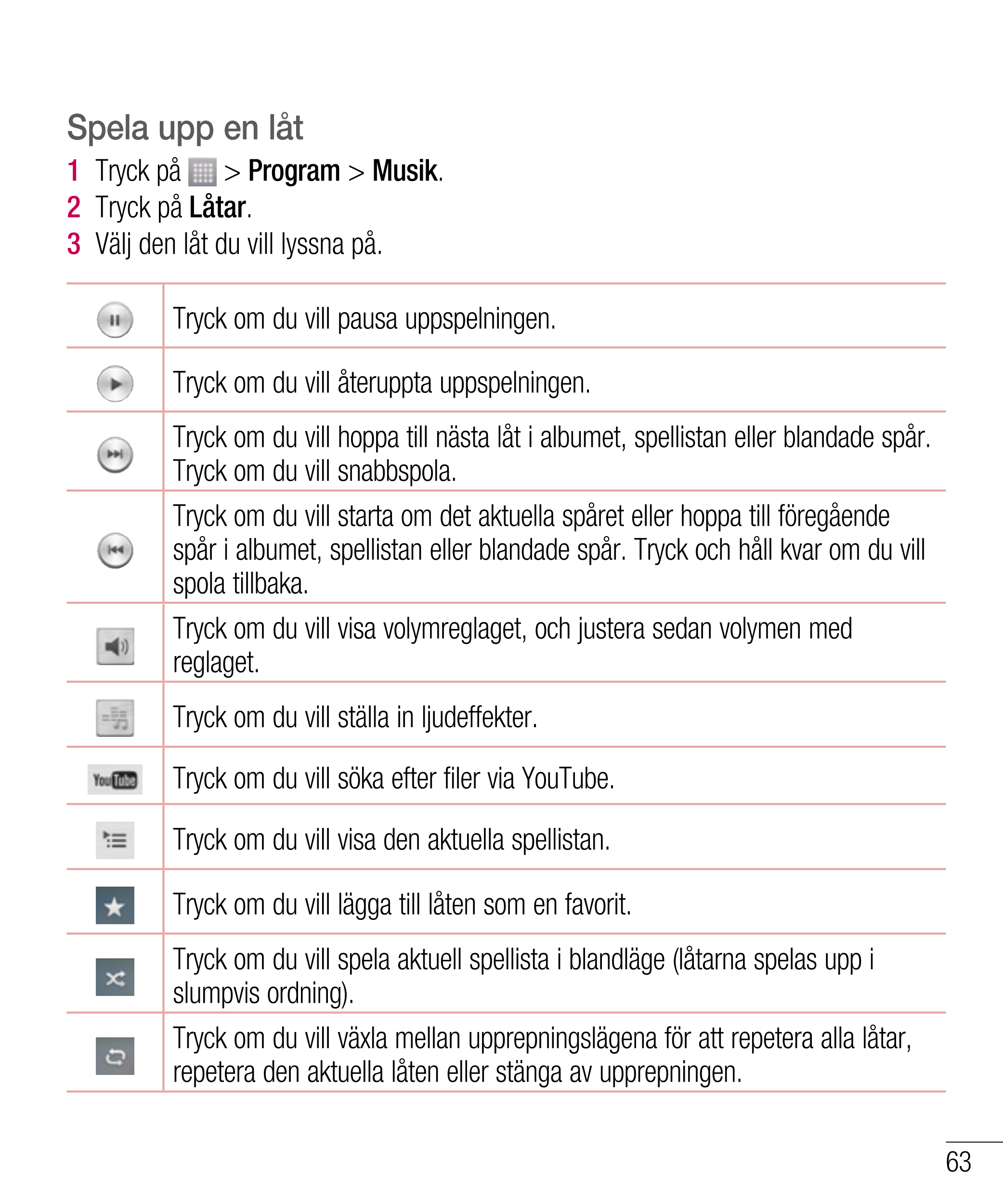 Spela upp en låt
1    Tryck på   >  Program >  Musik. 
2    Tryck på  Låtar.
3    Välj den låt du vill lyssna på.
Tryck om du vi