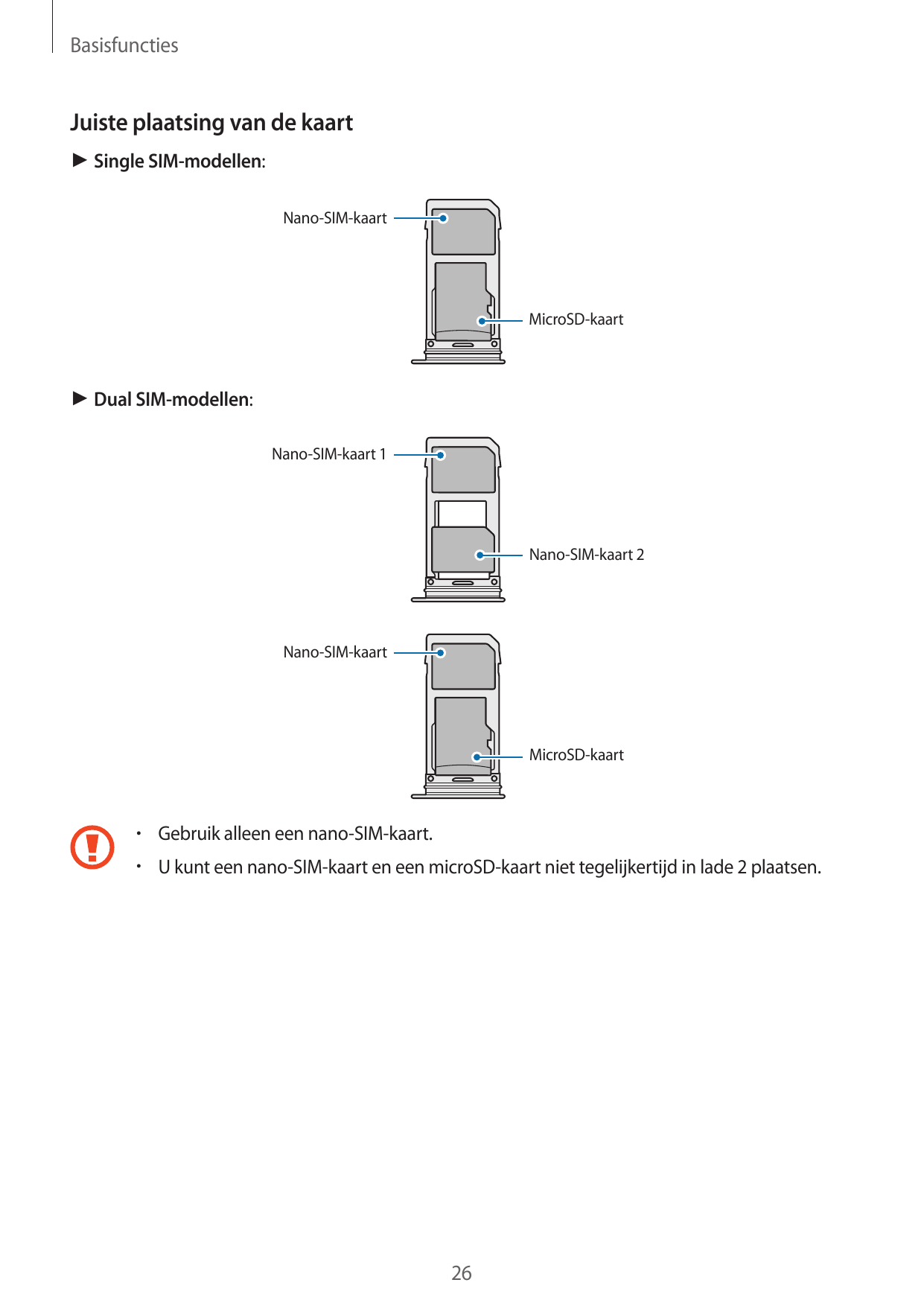 BasisfunctiesJuiste plaatsing van de kaart► Single SIM-modellen:Nano-SIM-kaartMicroSD-kaart► Dual SIM-modellen:Nano-SIM-kaart 1N