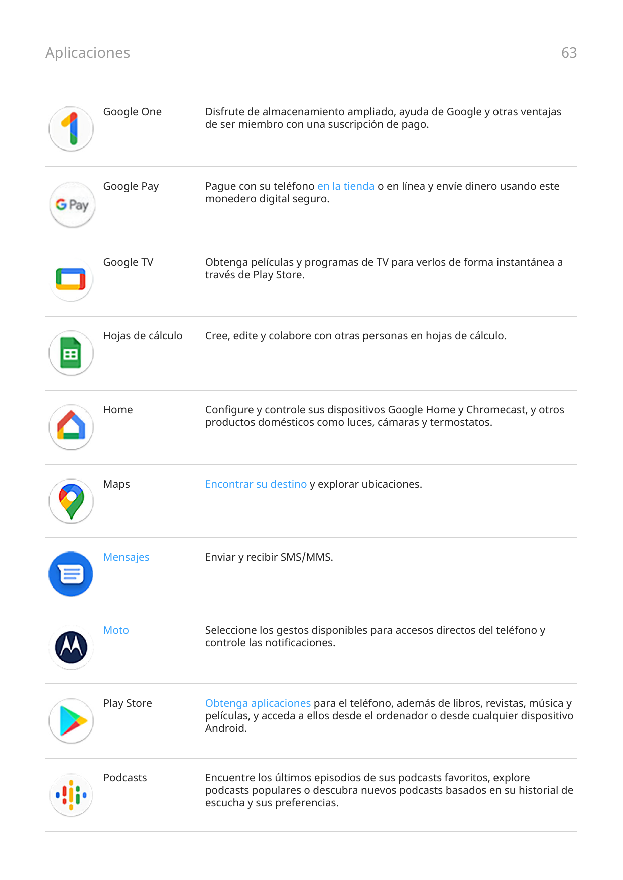 Aplicaciones63Google OneDisfrute de almacenamiento ampliado, ayuda de Google y otras ventajasde ser miembro con una suscripción 