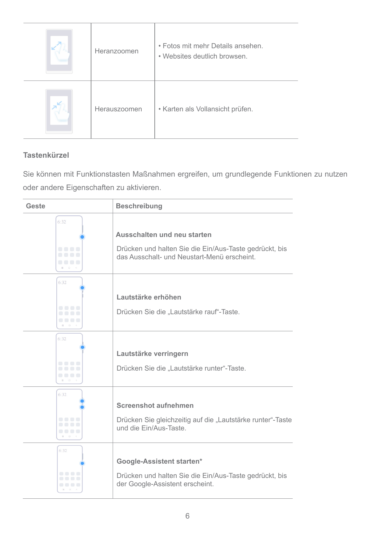 Heranzoomen• Fotos mit mehr Details ansehen.• Websites deutlich browsen.Herauszoomen• Karten als Vollansicht prüfen.Tastenkürzel