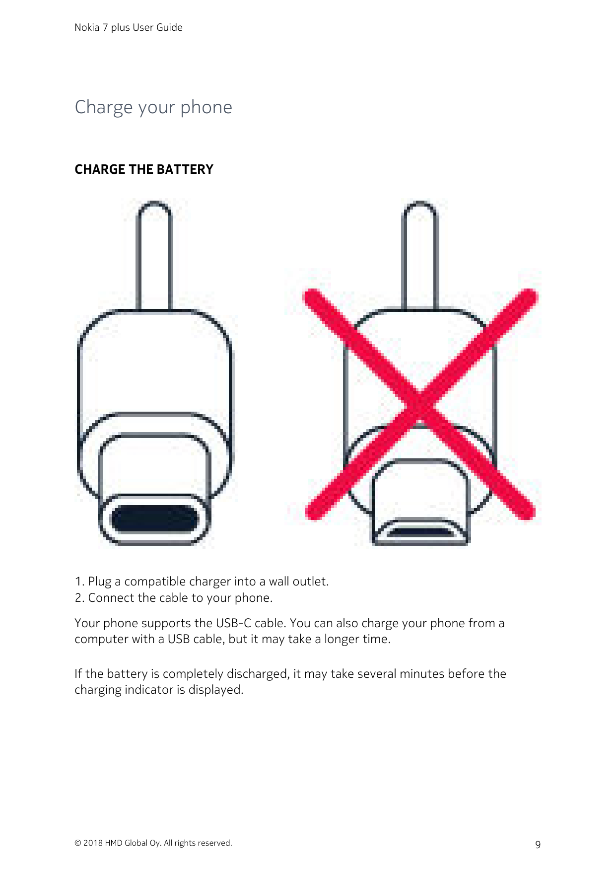 Nokia 7 plus User GuideCharge your phoneCHARGE THE BATTERY1. Plug a compatible charger into a wall outlet.2. Connect the cable t