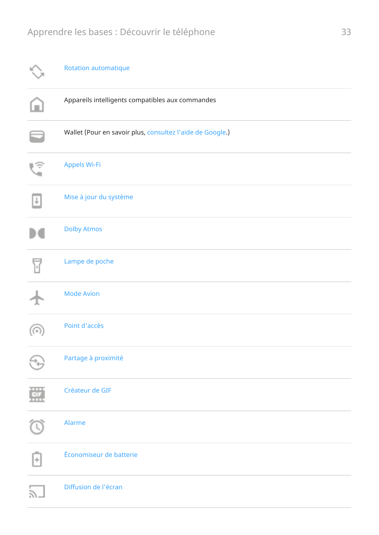 Apprendre les bases : Découvrir le téléphoneRotation automatiqueAppareils intelligents compatibles aux commandesWallet (Pour en 