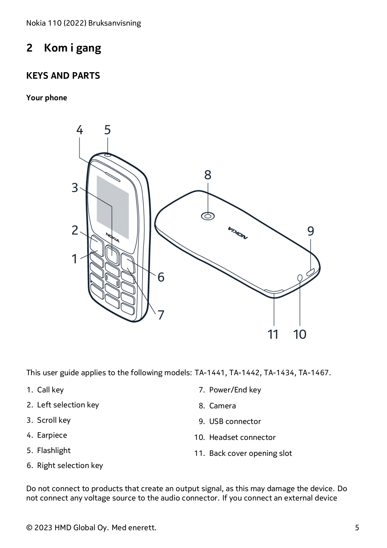 Nokia 110 (2022) Bruksanvisning2Kom i gangKEYS AND PARTSYour phoneThis user guide applies to the following models: TA-1441, TA-1