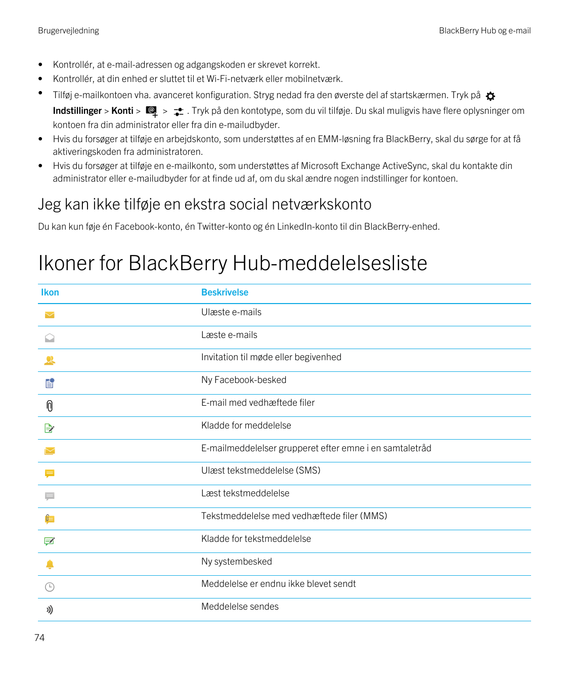 Brugervejledning•••BlackBerry Hub og e-mailKontrollér, at e-mail-adressen og adgangskoden er skrevet korrekt.Kontrollér, at din 