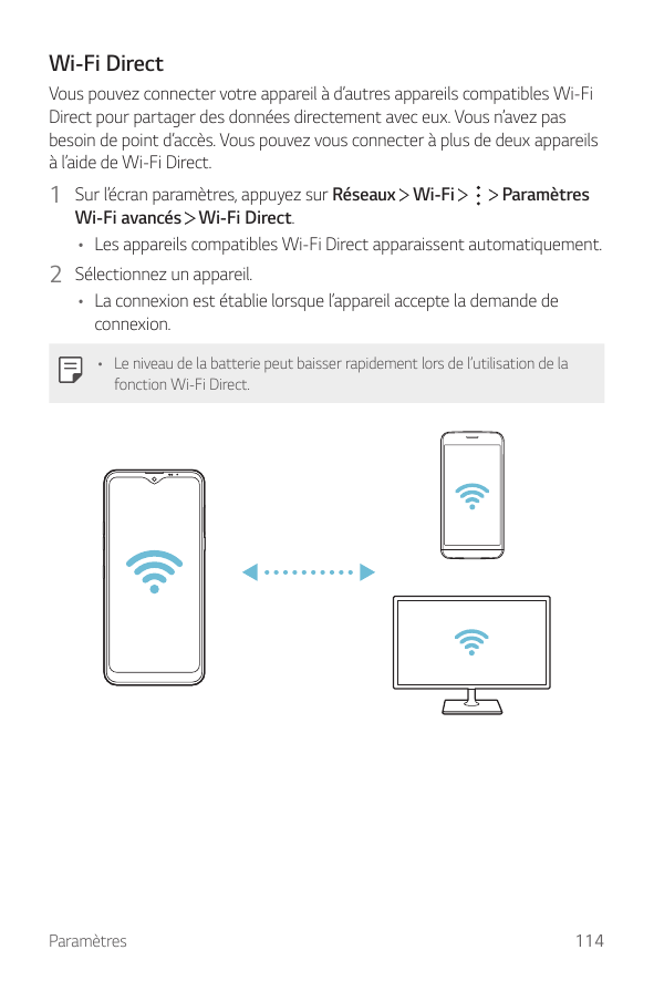 Wi-Fi DirectVous pouvez connecter votre appareil à d’autres appareils compatibles Wi-FiDirect pour partager des données directem