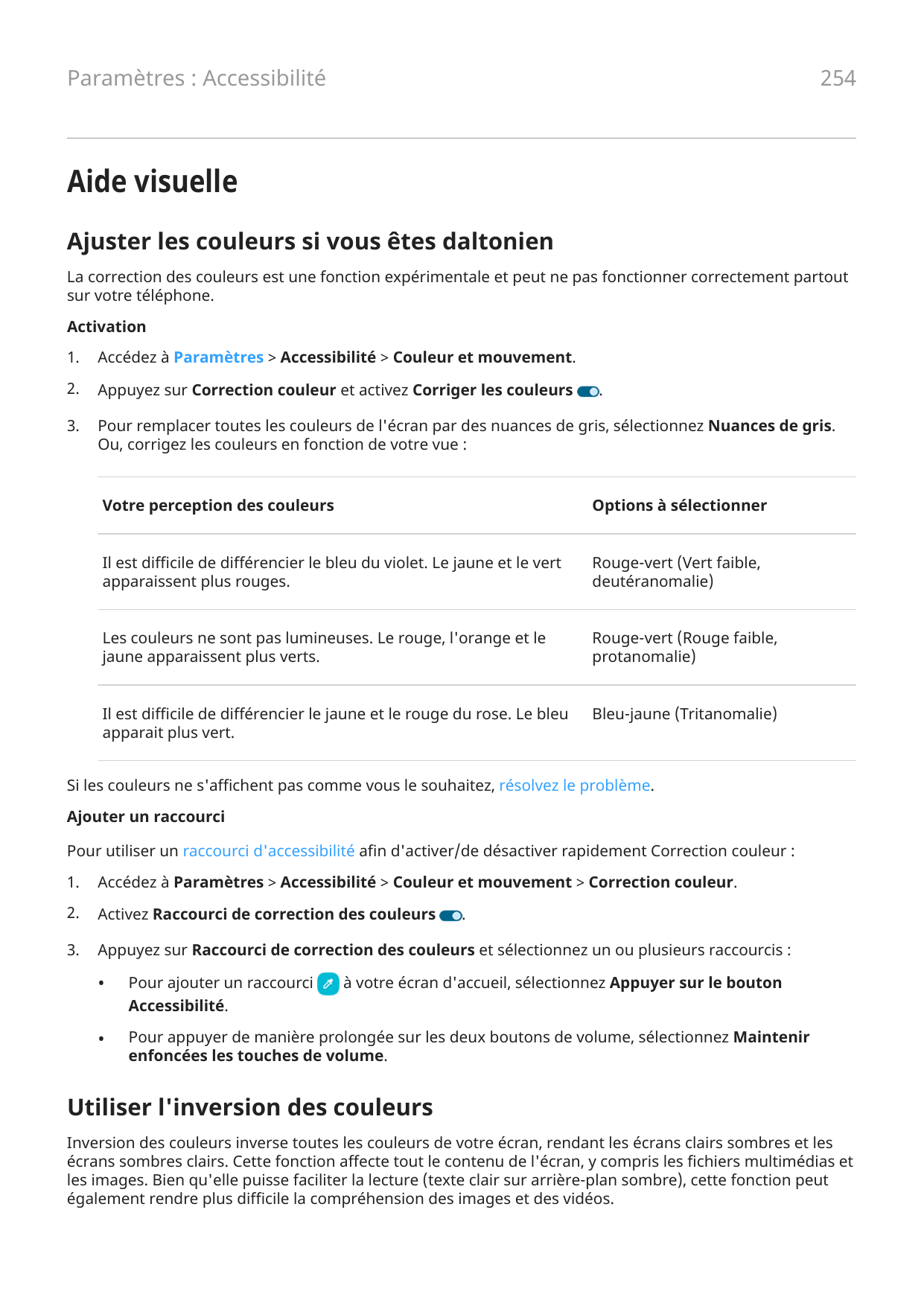 254Paramètres : AccessibilitéAide visuelleAjuster les couleurs si vous êtes daltonienLa correction des couleurs est une fonction