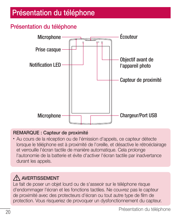 Présentation du téléphonePrésentation du téléphoneMicrophoneÉcouteurPrise casqueNotification LEDObjectif avant del'appareil phot