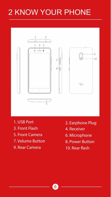 2 KNOW YOUR PHONE1. USB Port3. Front Flash5. Front Camera7. Volume Button9. Rear Camera2. Earphone Plug4. Receiver6. Microphone8