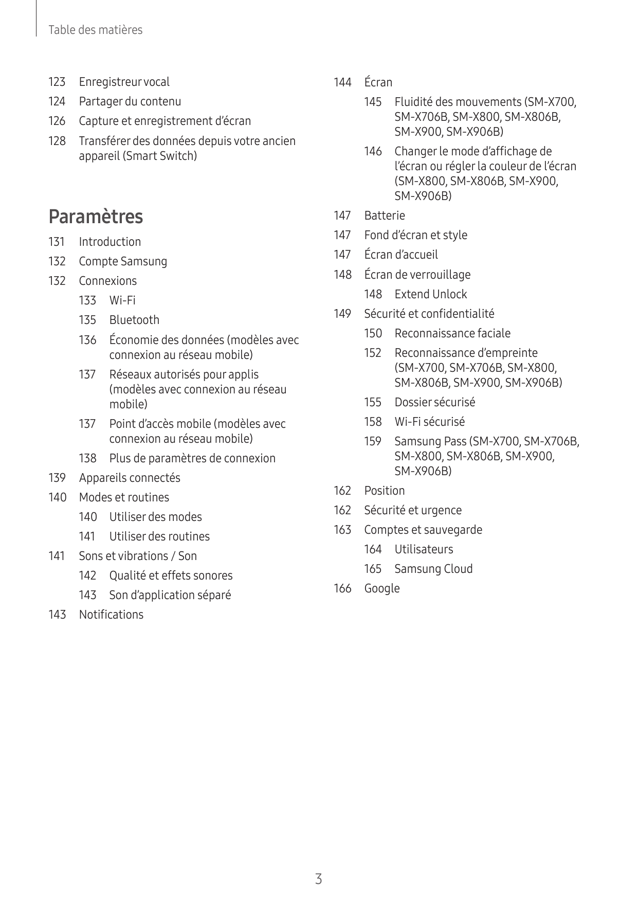 Table des matières123 Enregistreur vocal144Écran124 Partager du contenu145 Fluidité des mouvements (SM-X700,SM-X706B, SM-X800, S
