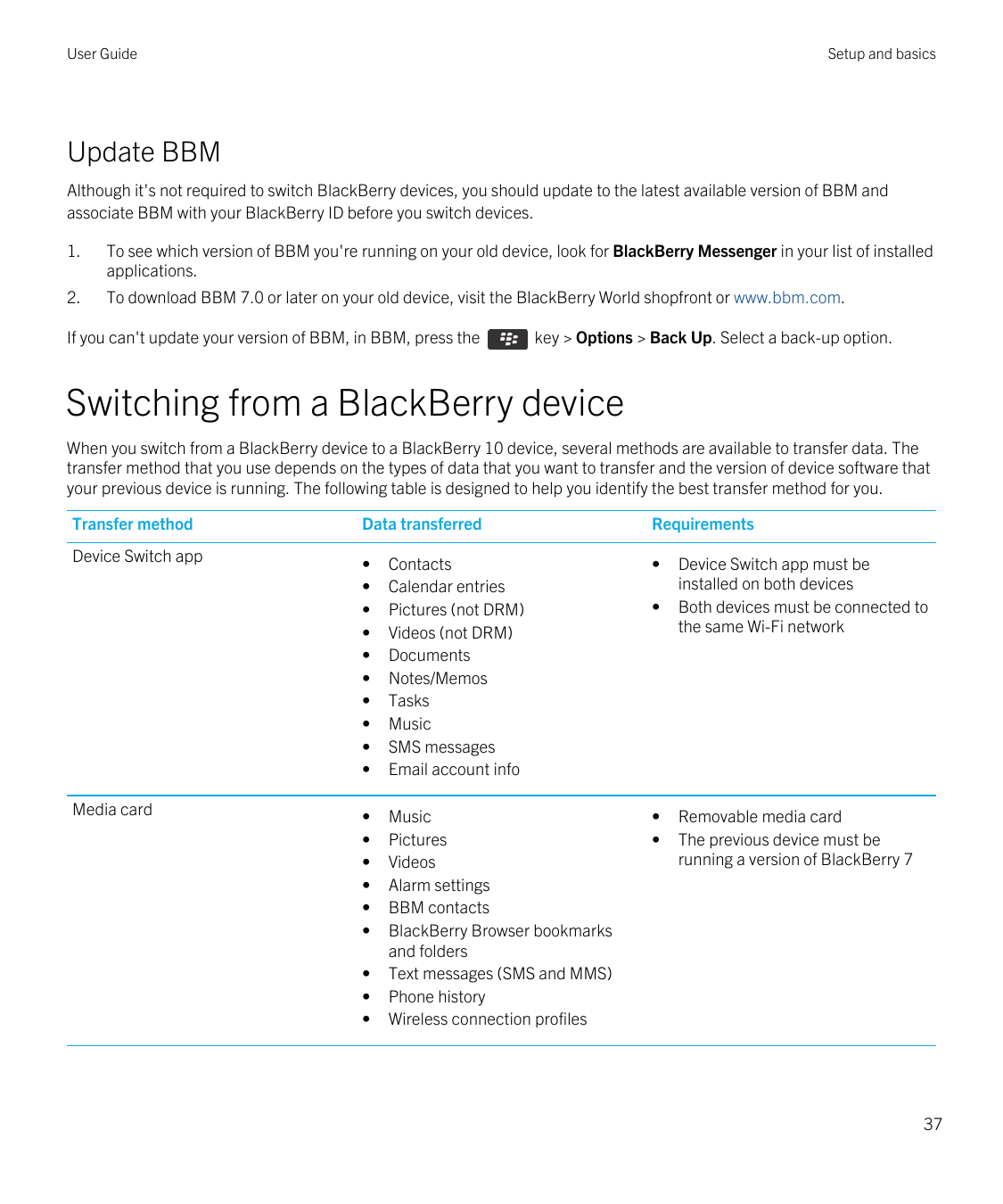 User GuideSetup and basicsUpdate BBMAlthough it's not required to switch BlackBerry devices, you should update to the latest ava