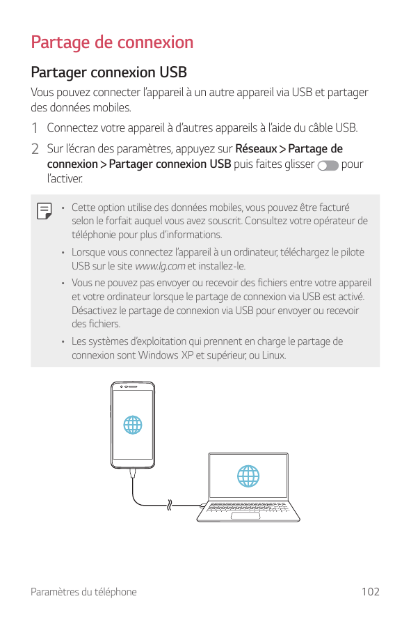 Partage de connexionPartager connexion USBVous pouvez connecter l’appareil à un autre appareil via USB et partagerdes données mo