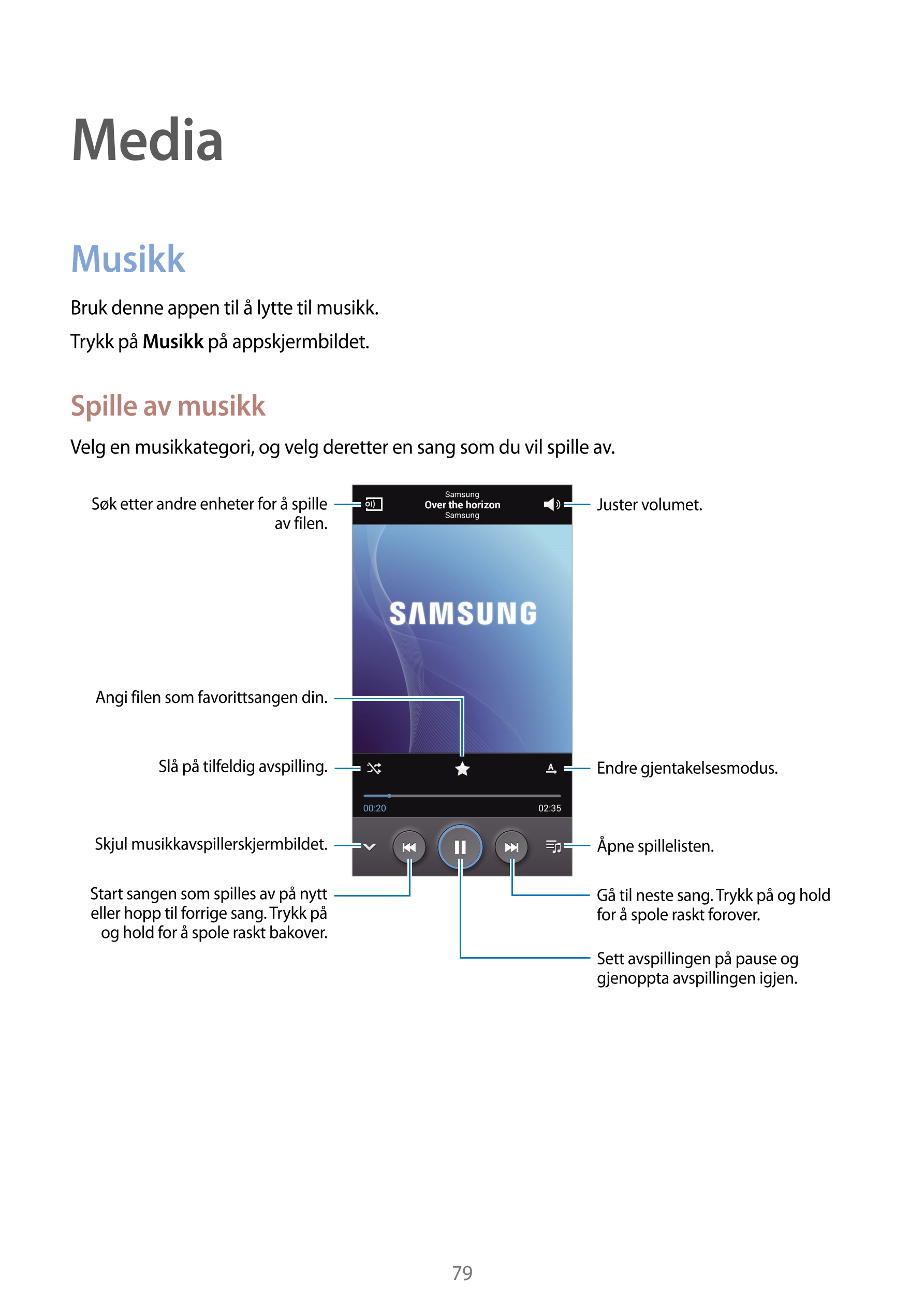 Media
Musikk
Bruk denne appen til å lytte til musikk.
Trykk på  Musikk på appskjermbildet.
Spille av musikk
Velg en musikkategor