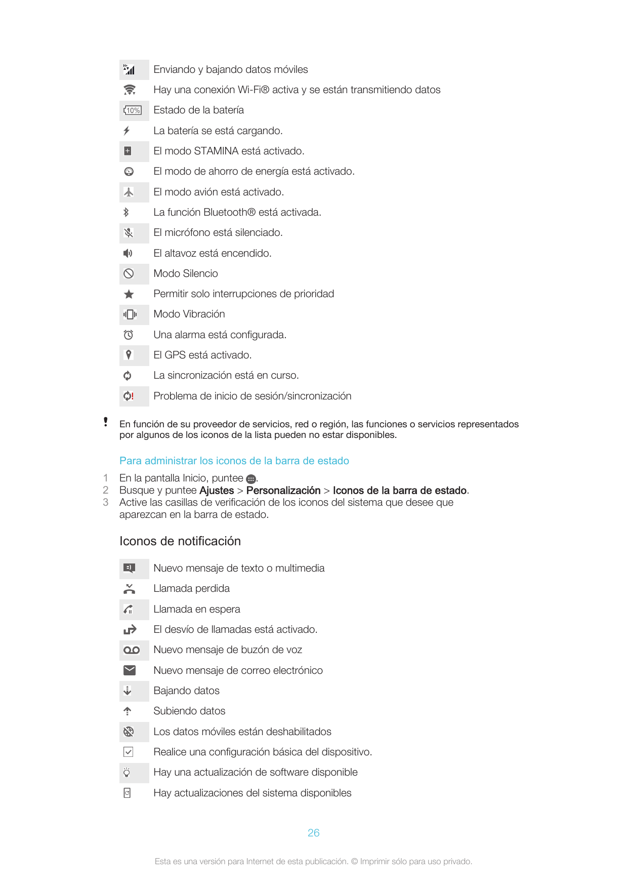 Enviando y bajando datos móvilesHay una conexión Wi-Fi® activa y se están transmitiendo datosEstado de la bateríaLa batería se e