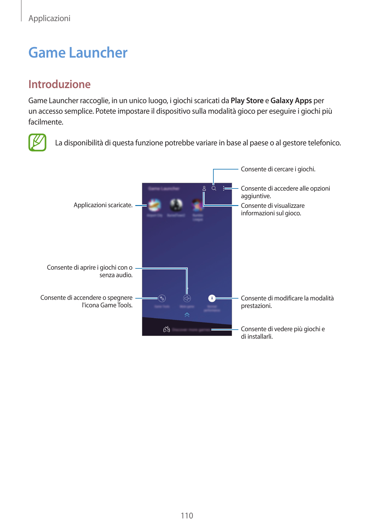 ApplicazioniGame LauncherIntroduzioneGame Launcher raccoglie, in un unico luogo, i giochi scaricati da Play Store e Galaxy Apps 