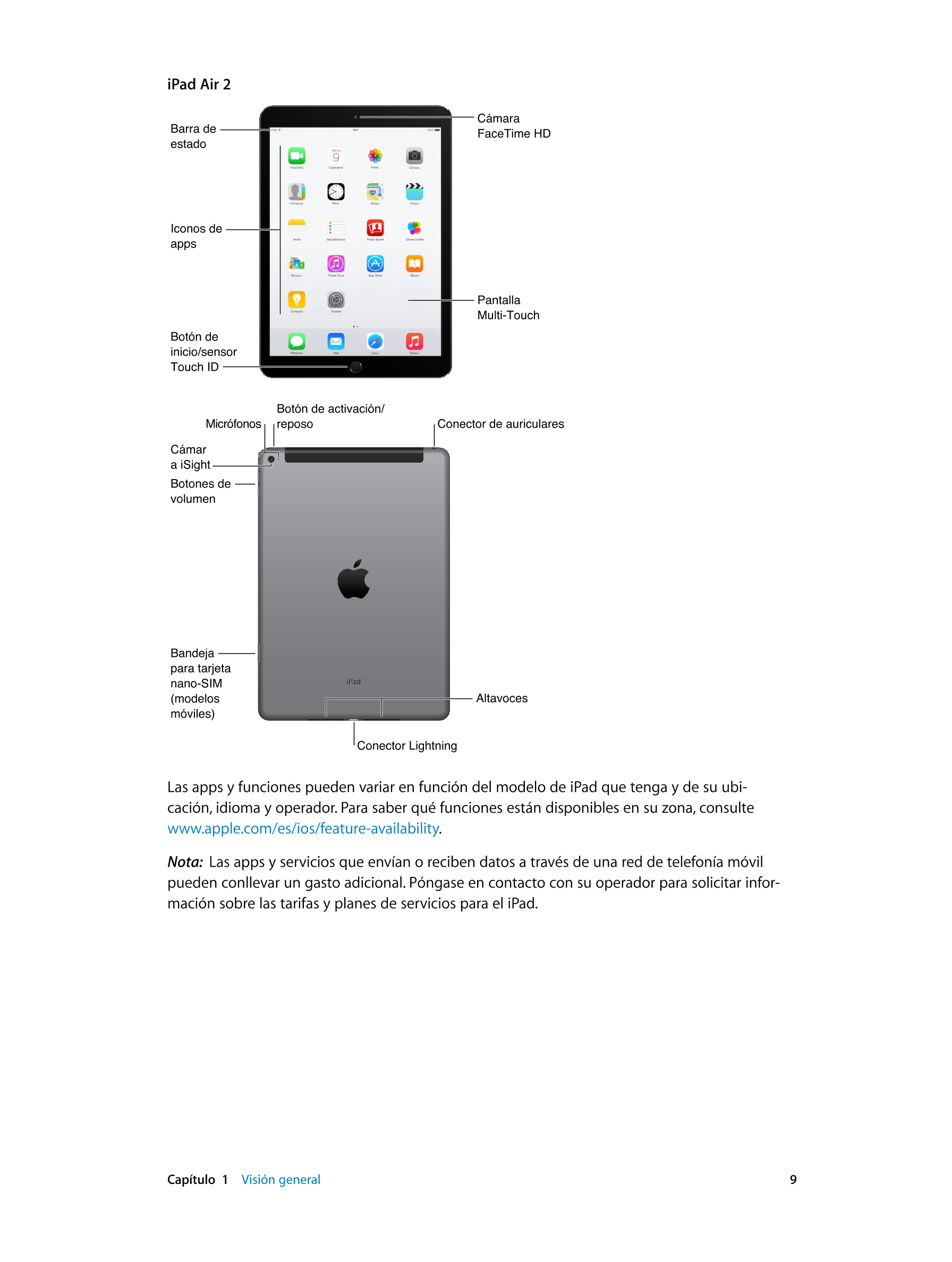 iPad  Air  2
Cámara 
Barra de  FaceTime HD
estado
Iconos de 
apps
Pantalla 
Multi-Touch
Botón de 
inicio/sensor 
Touch ID
Botón 