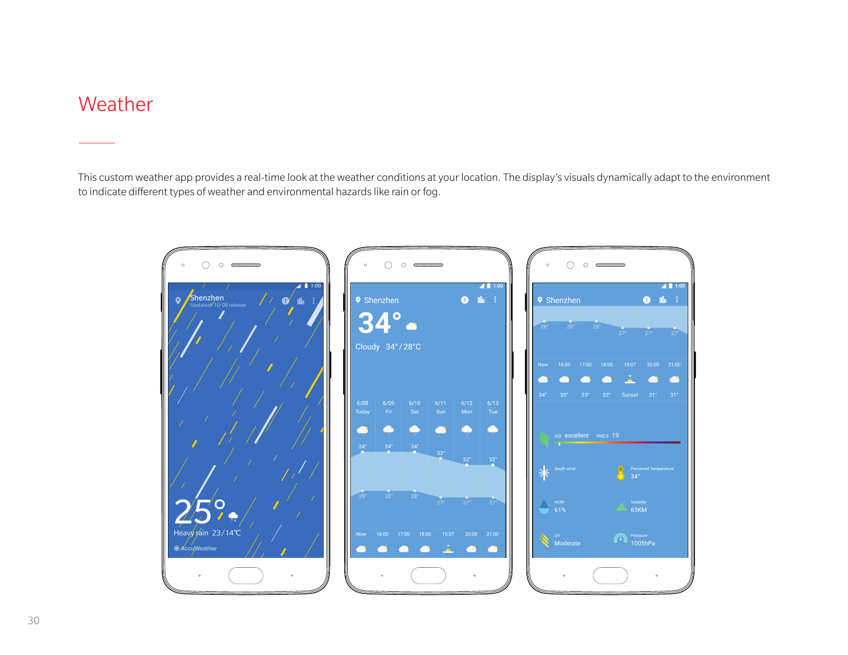 WeatherThis custom weather app provides a real-time look at the weather conditions at your location. The display’s visuals dynam