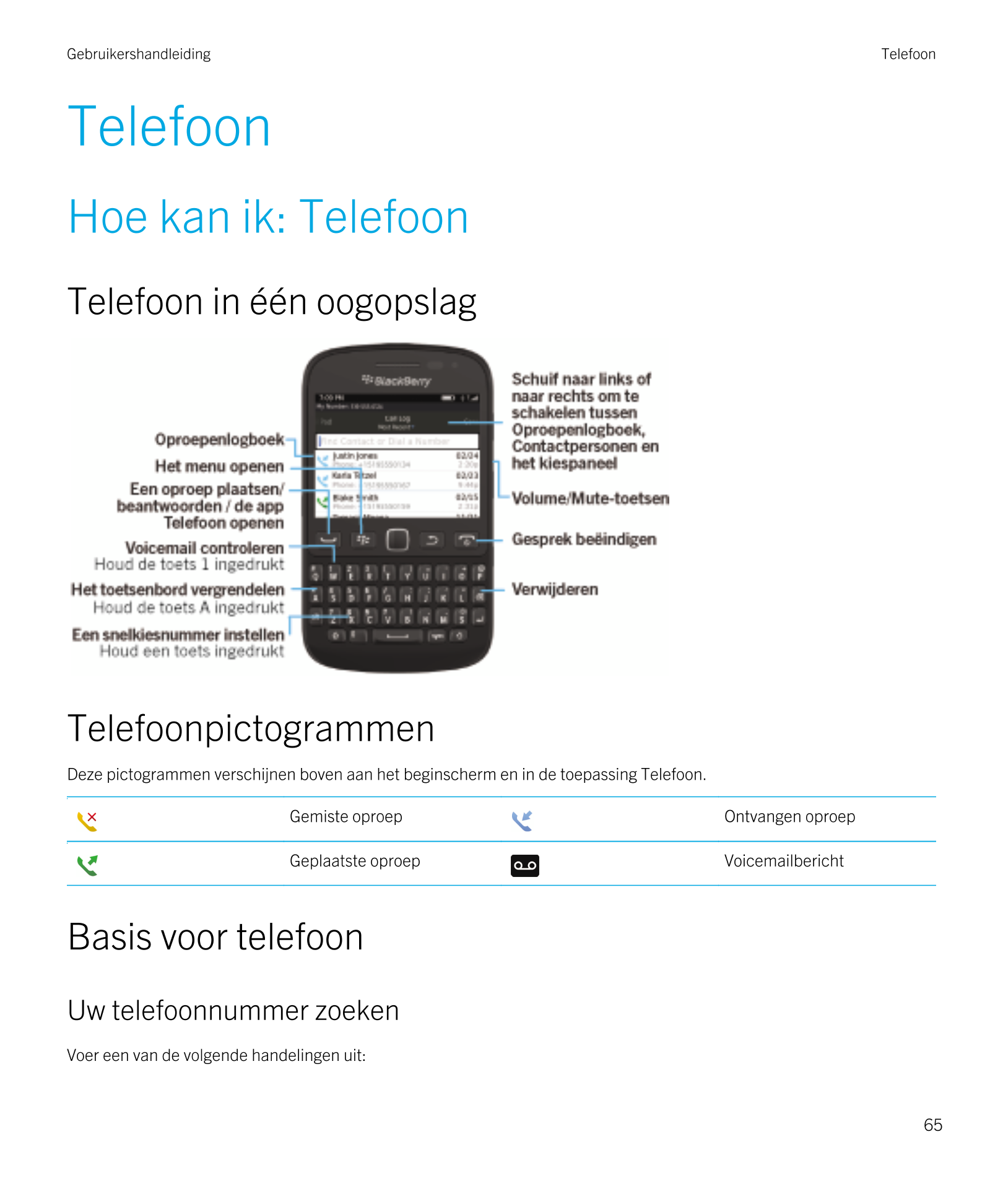 Gebruikershandleiding Telefoon
Telefoon
Hoe kan ik: Telefoon
Telefoon in één oogopslag
Telefoonpictogrammen
Deze pictogrammen ve