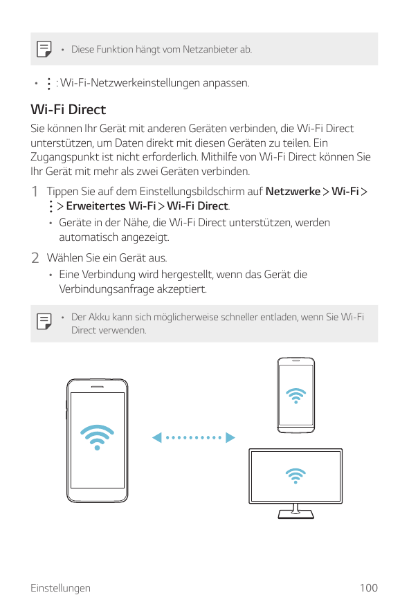 • Diese Funktion hängt vom Netzanbieter ab.•: Wi-Fi-Netzwerkeinstellungen anpassen.Wi-Fi DirectSie können Ihr Gerät mit anderen 