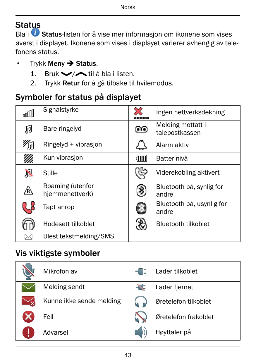 NorskStatusBla iStatus-listen for å vise mer informasjon om ikonene som visesøverst i displayet. Ikonene som vises i displayet v