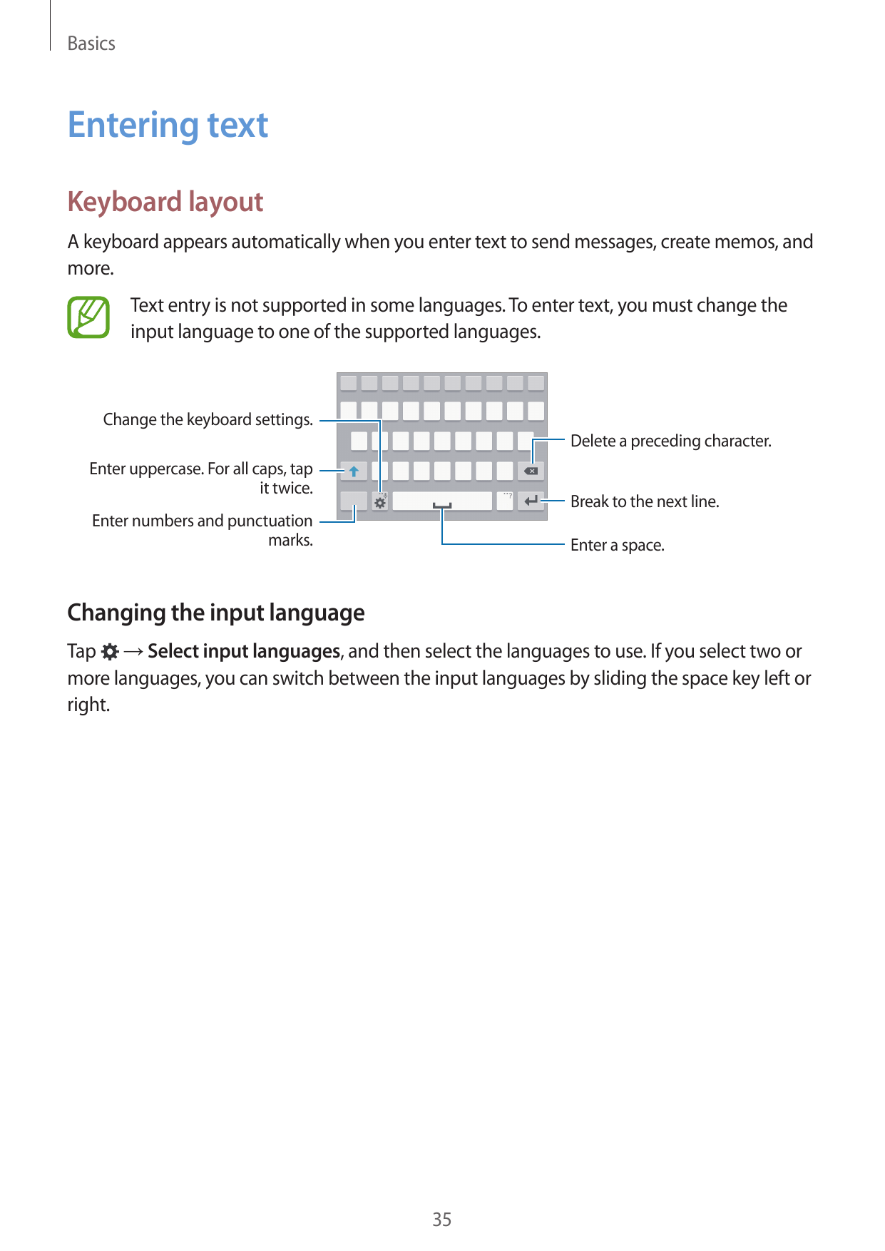 BasicsEntering textKeyboard layoutA keyboard appears automatically when you enter text to send messages, create memos, andmore.T