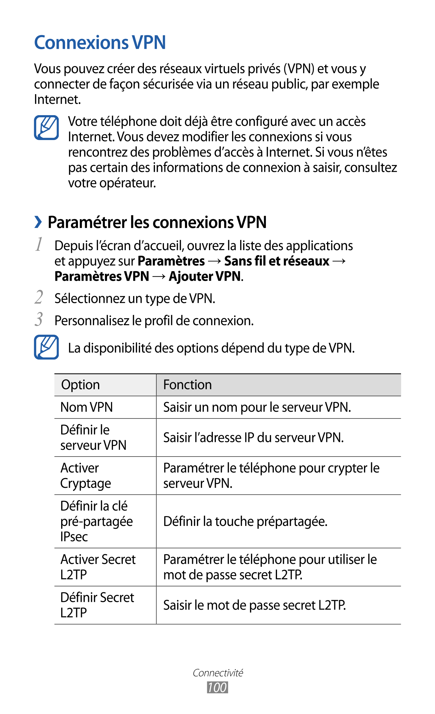 Connexions VPN
Vous pouvez créer des réseaux virtuels privés (VPN) et vous y 
connecter de façon sécurisée via un réseau public,