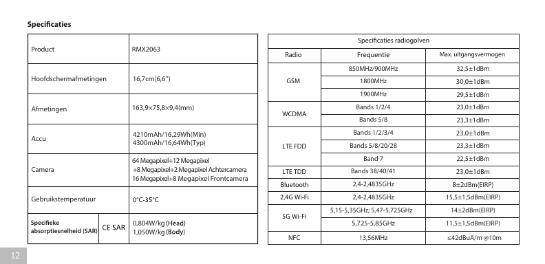SpecificatiesSpecificaties radiogolvenProductRMX2063Hoofdschermafmetingen16,7cm(6,6’’)Afmetingen163,9×75,8×9,4(mm)Accu4210mAh/16
