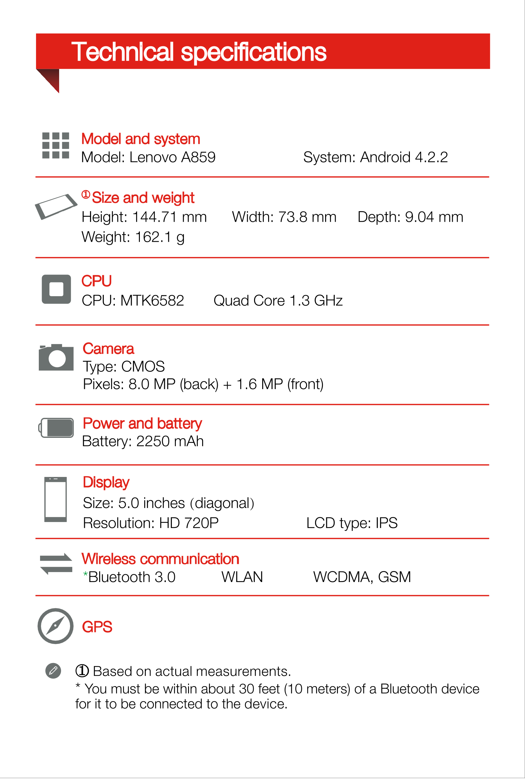 Technical speciﬁcations
Model and system
Model: Lenovo A859 System: Android 4.2.2
 Size and weight
Height: 144.71 mm      Width