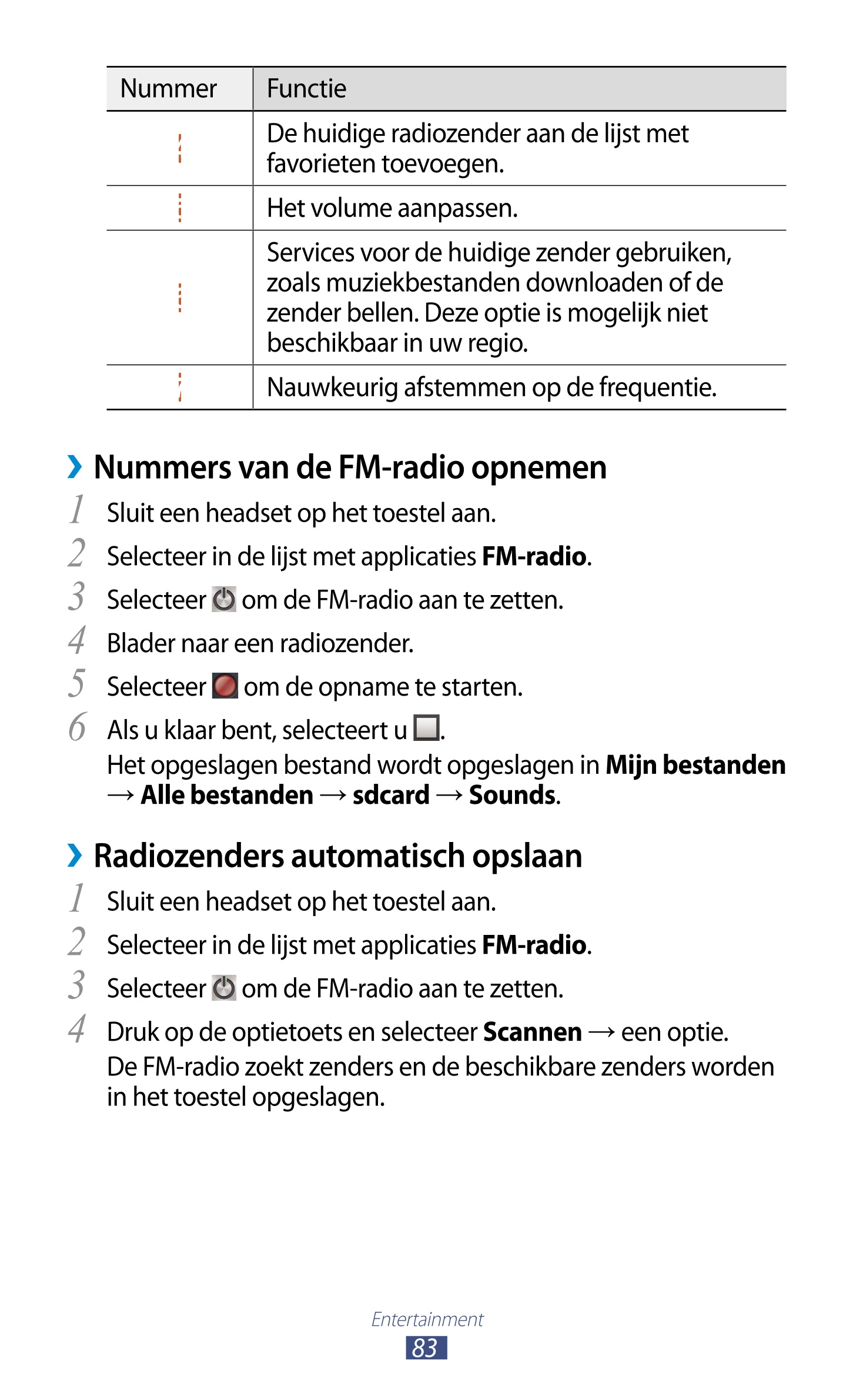 Nummer Functie
De huidige radiozender aan de lijst met 
 4  favorieten toevoegen.
 5  Het volume aanpassen.
Services voor de hui