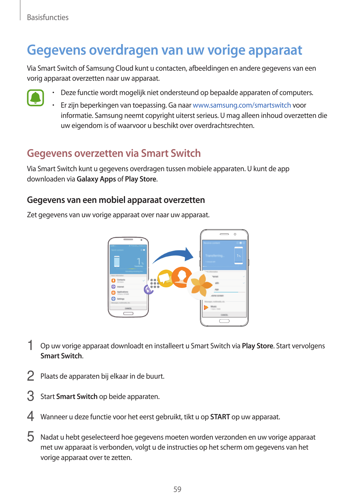 BasisfunctiesGegevens overdragen van uw vorige apparaatVia Smart Switch of Samsung Cloud kunt u contacten, afbeeldingen en ander