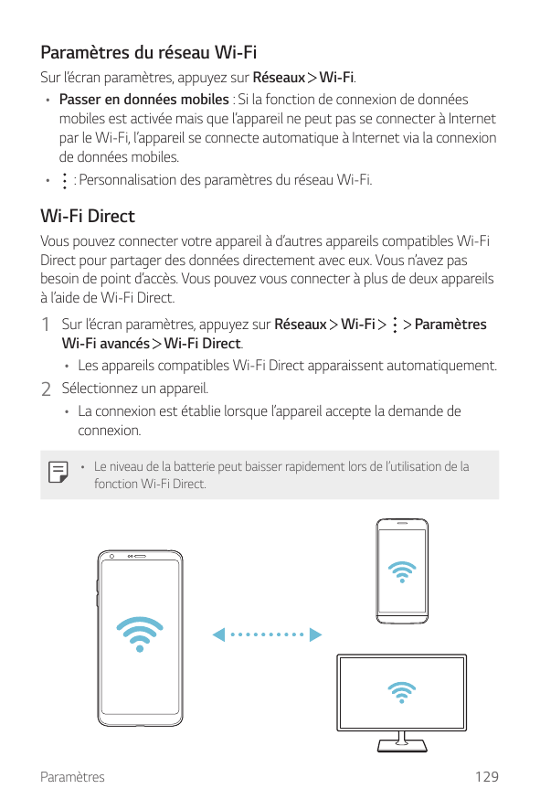 Paramètres du réseau Wi-FiSur l’écran paramètres, appuyez sur Réseaux Wi-Fi.• Passer en données mobiles : Si la fonction de conn