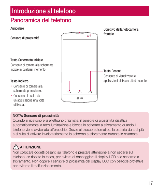 Introduzione al telefonoPanoramica del telefonoAuricolareSensore di prossimitàTasto Schermata inizialeConsente di tornare alla s