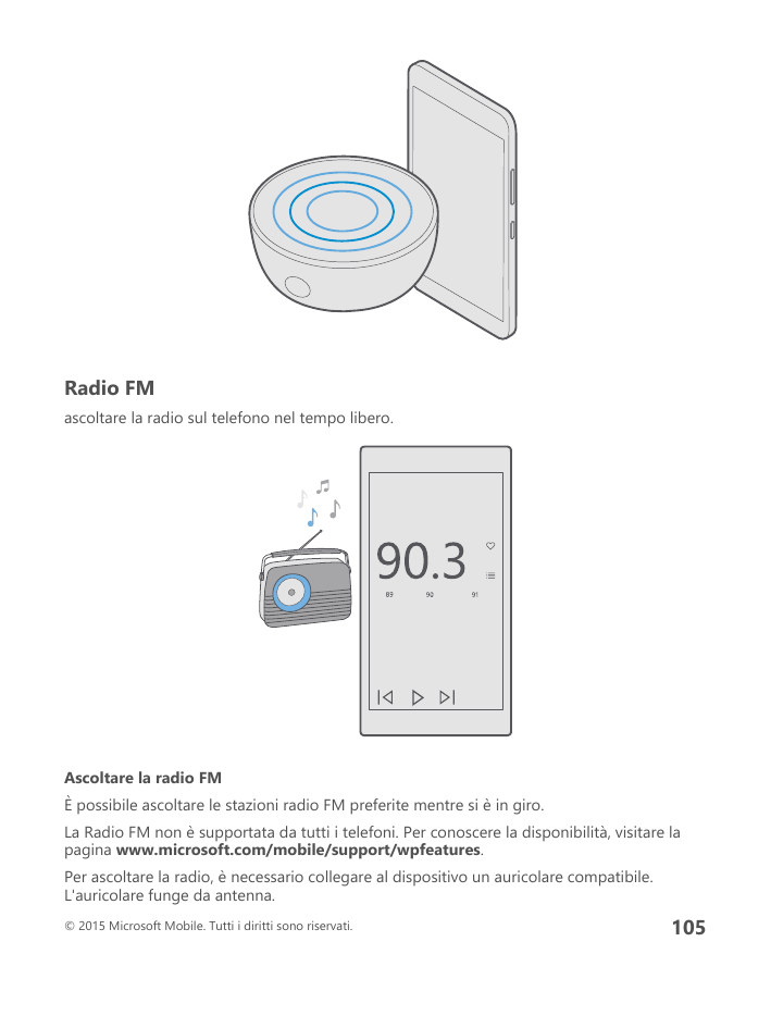 Radio FMascoltare la radio sul telefono nel tempo libero.Ascoltare la radio FMÈ possibile ascoltare le stazioni radio FM preferi