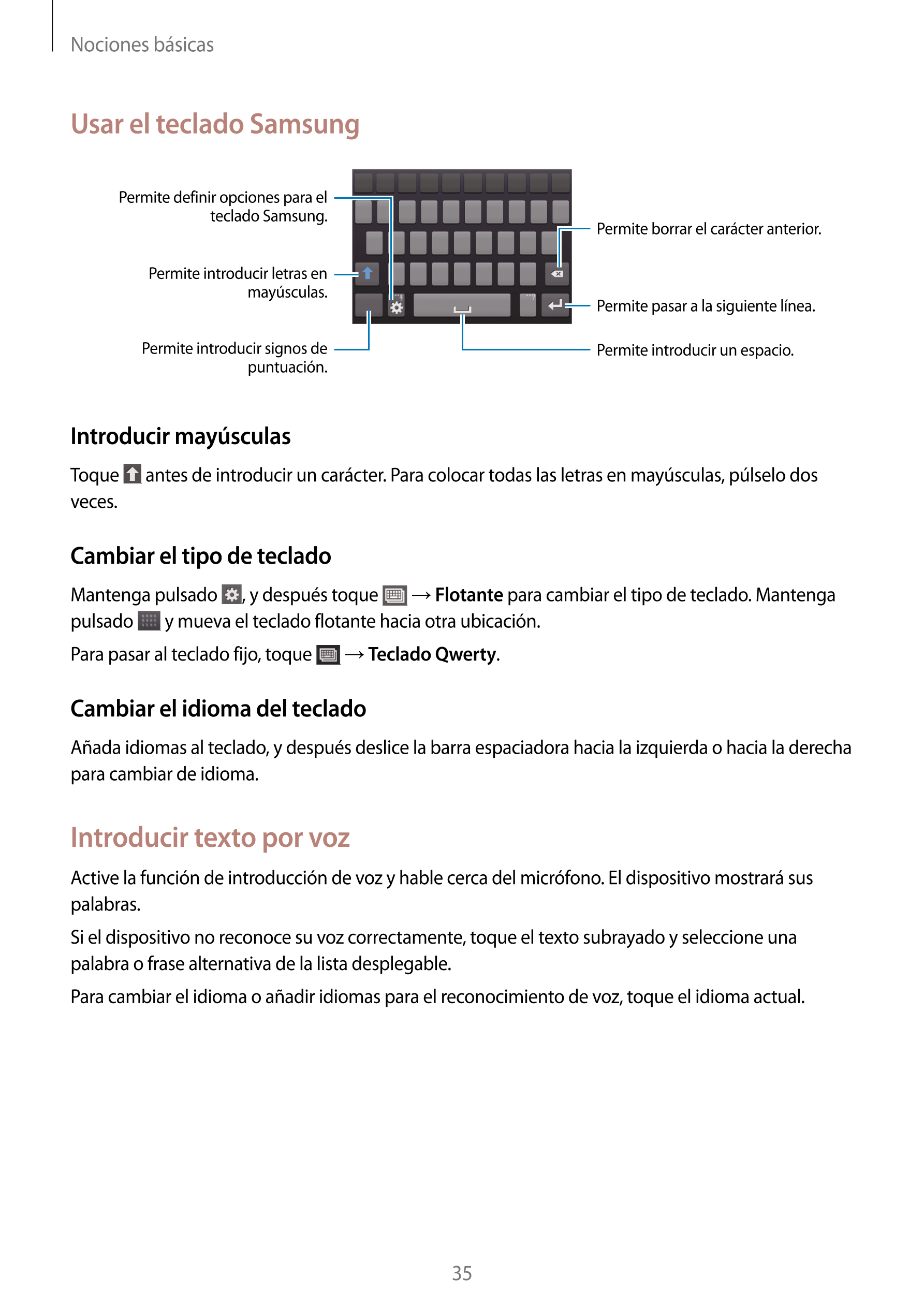Nociones básicas
Usar el teclado Samsung
Permite definir opciones para el 
teclado Samsung.
Permite borrar el carácter anterior.