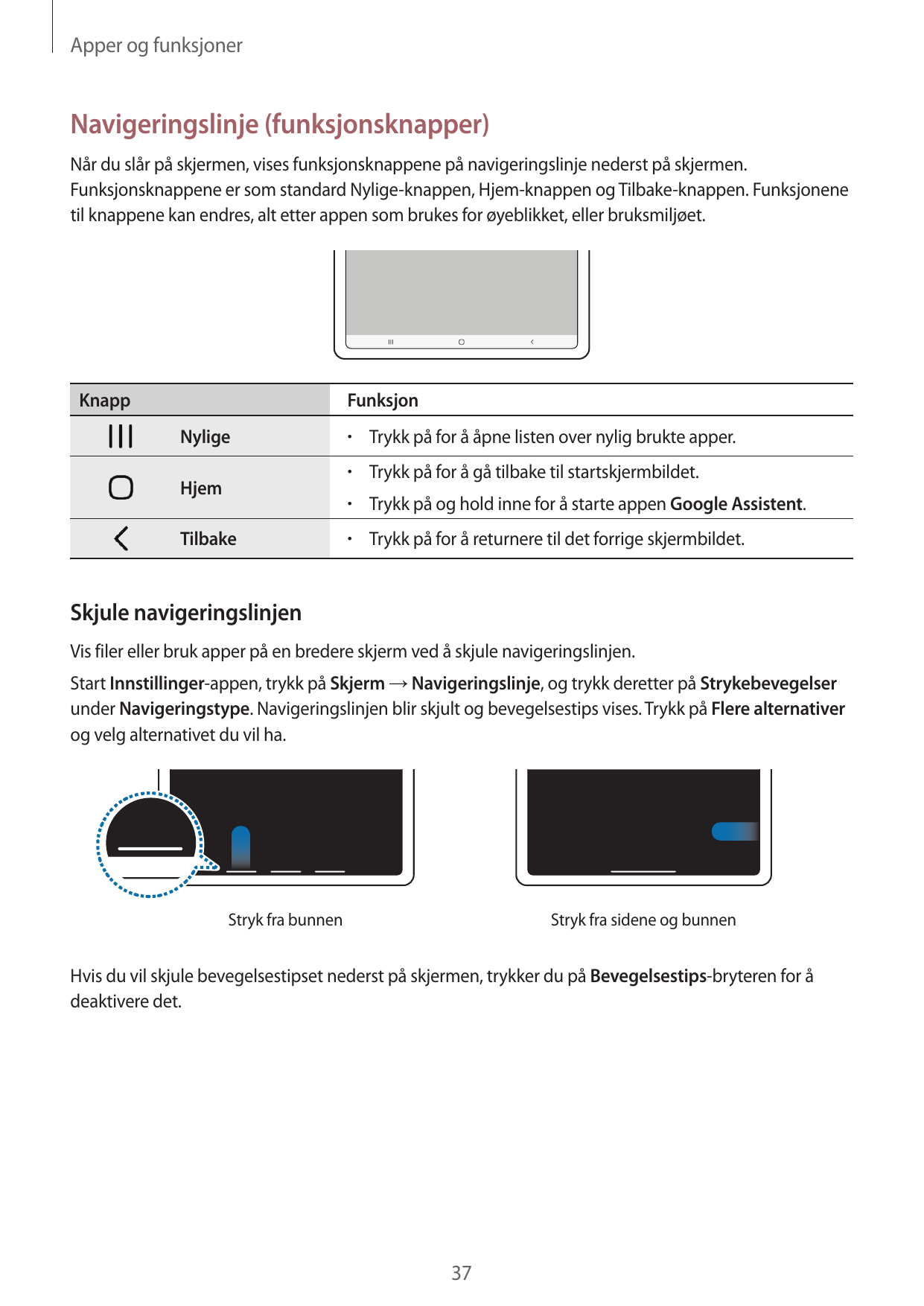 Apper og funksjonerNavigeringslinje (funksjonsknapper)Når du slår på skjermen, vises funksjonsknappene på navigeringslinje neder