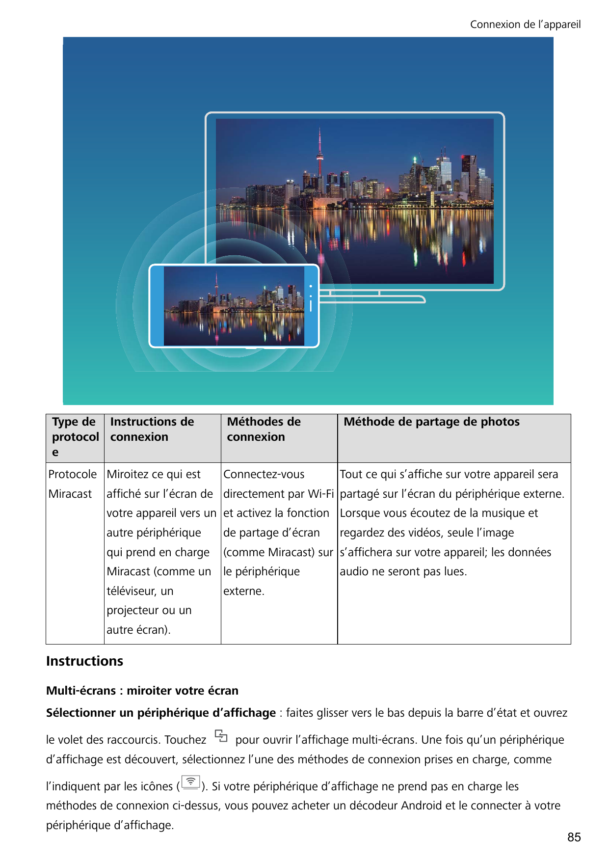 Connexion de l’appareilType de Instructions deprotocol connexioneMéthodes deconnexionProtocole Miroitez ce qui estConnectez-vous