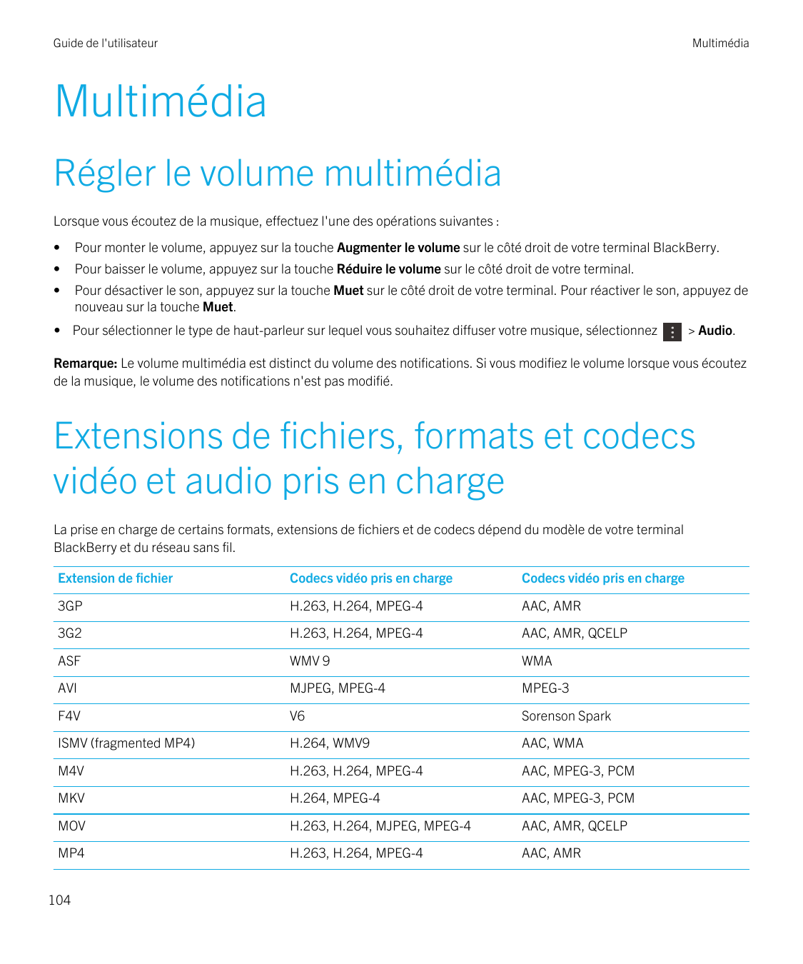 Guide de l'utilisateurMultimédiaMultimédiaRégler le volume multimédiaLorsque vous écoutez de la musique, effectuez l'une des opé