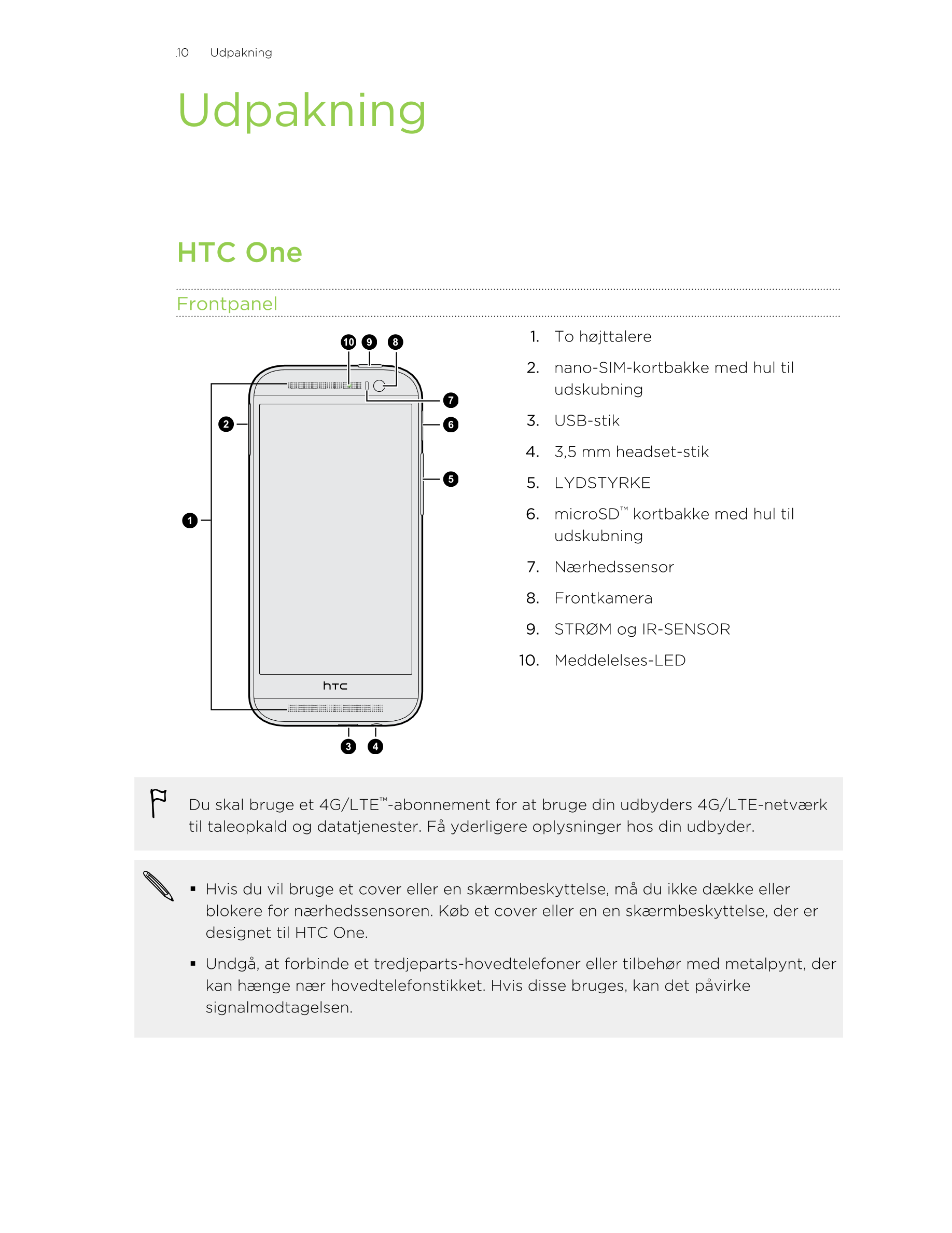 10     Udpakning
Udpakning
HTC One
Frontpanel
1. To højttalere
2. nano-SIM-kortbakke med hul til
udskubning
3. USB-stik
4. 3,5 m