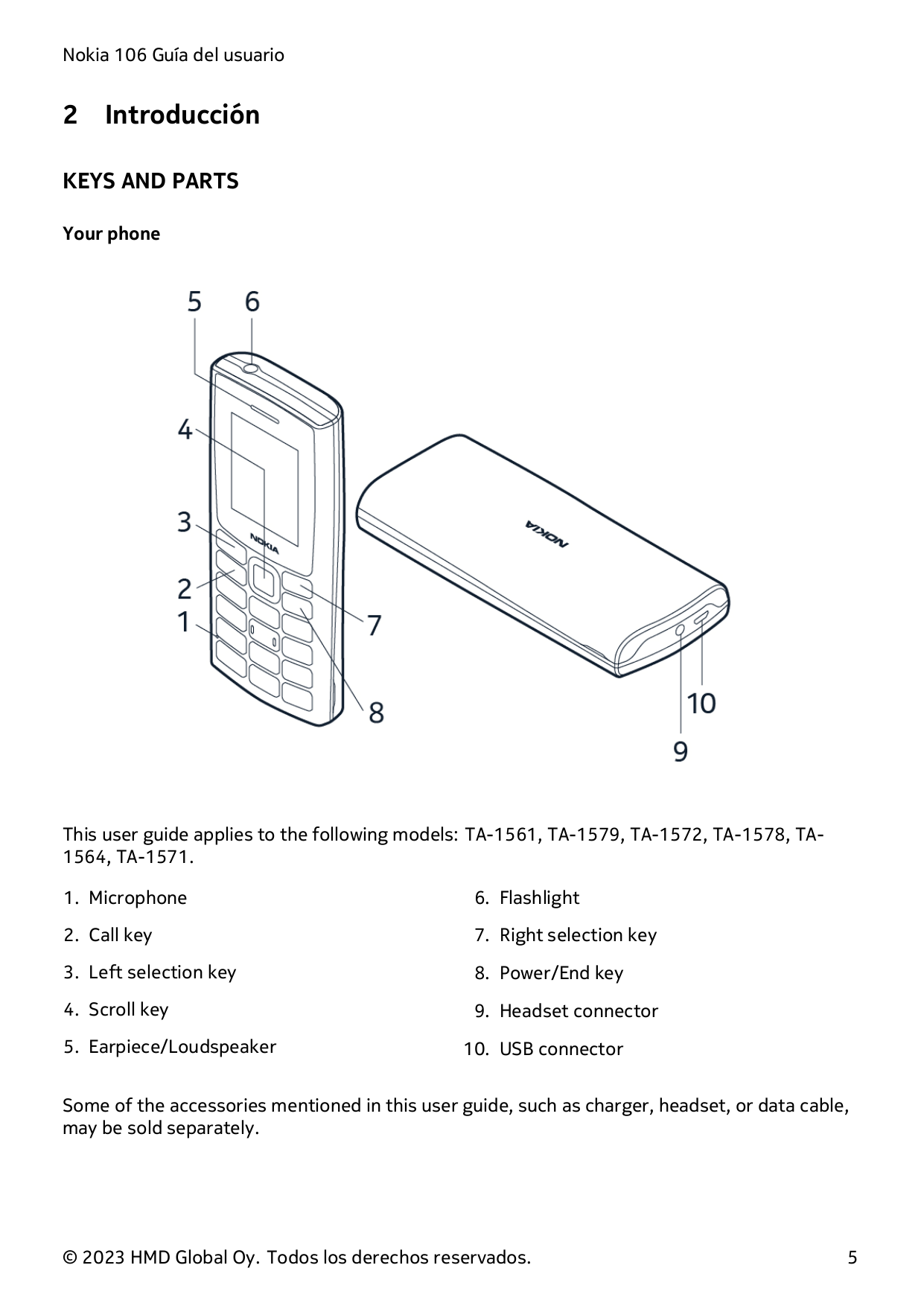 Nokia 106 Guía del usuario2IntroducciónKEYS AND PARTSYour phoneThis user guide applies to the following models: TA-1561, TA-1579