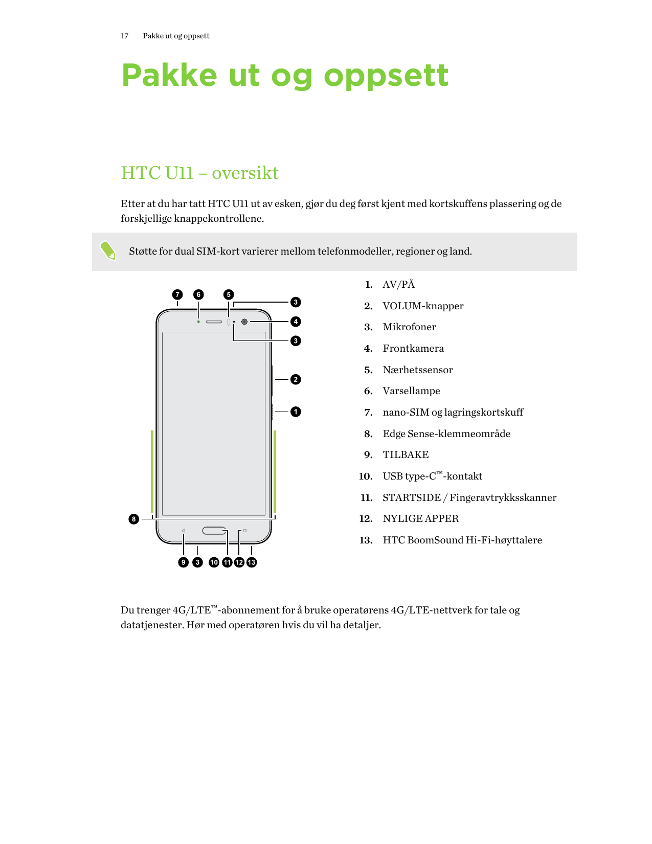 17Pakke ut og oppsettPakke ut og oppsettHTC U11 – oversiktEtter at du har tatt HTC U11 ut av esken, gjør du deg først kjent med 