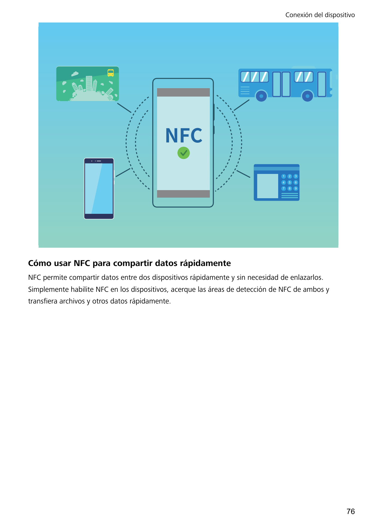 Conexión del dispositivo/'$123456789Cómo usar NFC para compartir datos rápidamenteNFC permite compartir datos entre dos disposit