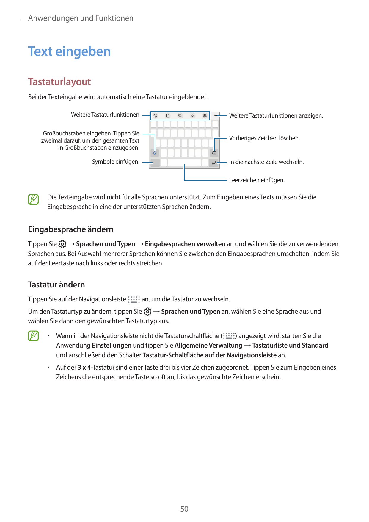 Anwendungen und FunktionenText eingebenTastaturlayoutBei der Texteingabe wird automatisch eine Tastatur eingeblendet.Weitere Tas